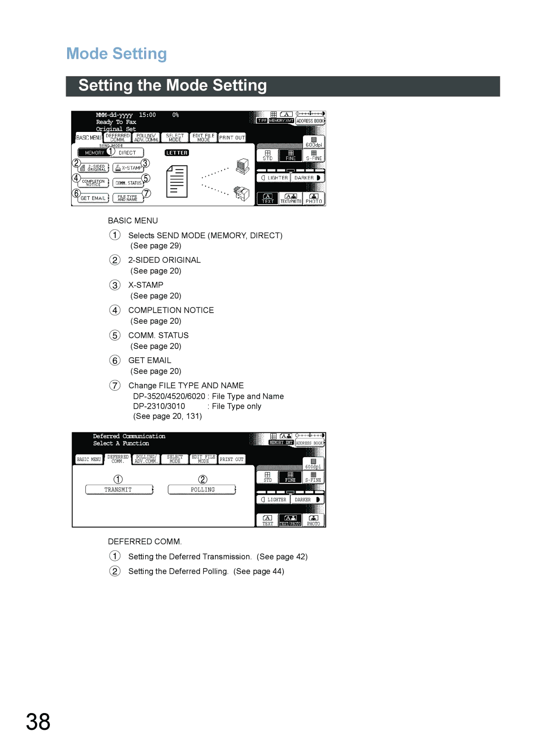 Panasonic DP-4520, DP-3520, DP-6020 appendix Mode Setting 