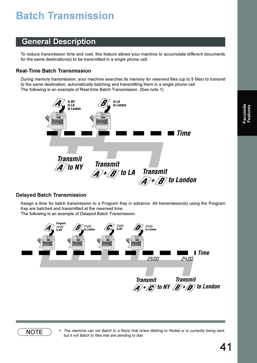 Panasonic DP-4520, DP-3520, DP-6020 appendix Real-Time Batch Transmission, Delayed Batch Transmission 