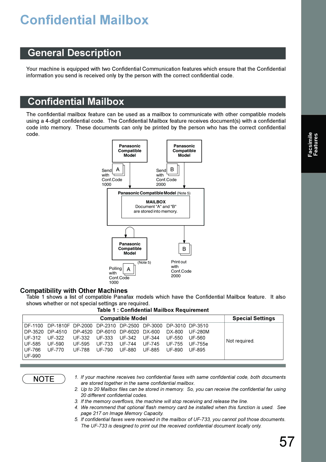 Panasonic DP-3520, DP-6020, DP-4520 appendix Confidential Mailbox, Compatibility with Other Machines 