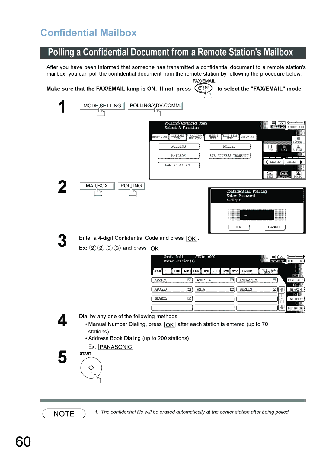 Panasonic DP-3520, DP-6020, DP-4520 appendix Mode Setting POLLING/ADV.COMM Mailbox Polling 