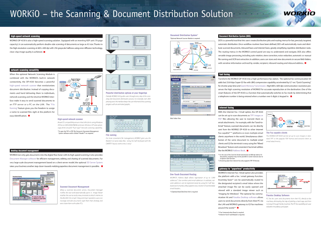 Panasonic DP-4530 specifications WORKiO the Scanning & Document Distribution Solution 