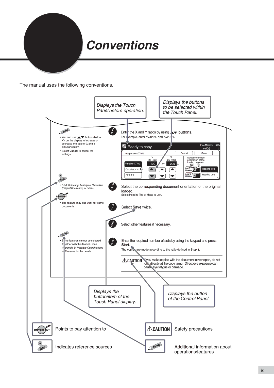 Panasonic DP-7000, DP-6000 manual Conventions 