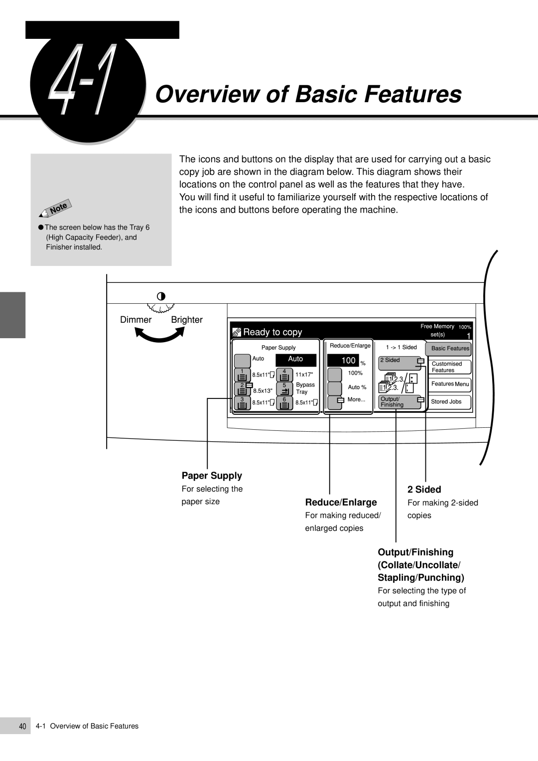 Panasonic DP-6000, DP-7000 manual Overview of Basic Features, Output/Finishing Collate/Uncollate Stapling/Punching 