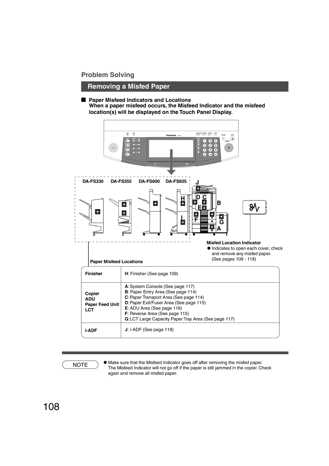 Panasonic DP-6010, DP-3510 manual 108, Removing a Misfed Paper, Paper Exit/Fuser Area See Paper Feed Unit ADU Area See 