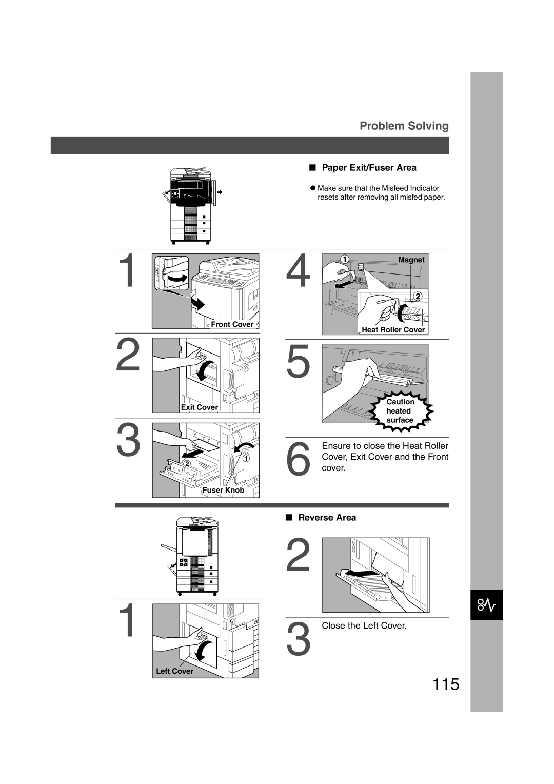 Panasonic DP-3510, DP-6010 manual 115, Paper Exit/Fuser Area, Reverse Area, Close the Left Cover 