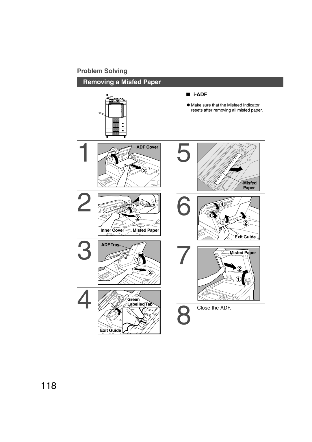 Panasonic DP-6010, DP-3510 manual 118, Adf, Close the ADF, ADF Tray Green, Exit Guide P9250577 Misfed Paper 