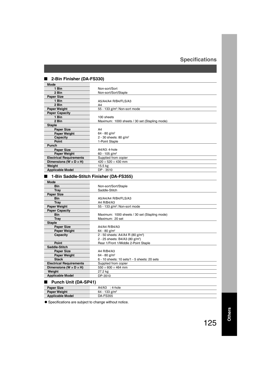 Panasonic DP-3510, DP-6010 manual 125, Punch Unit DA-SP41 