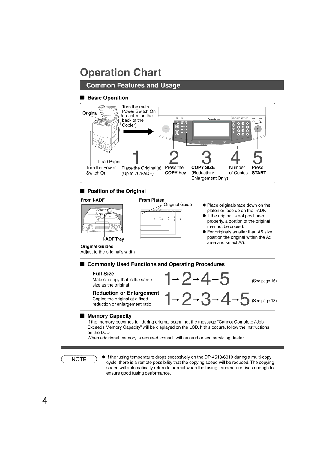 Panasonic DP-6010, DP-3510 manual Operation Chart, Common Features and Usage 