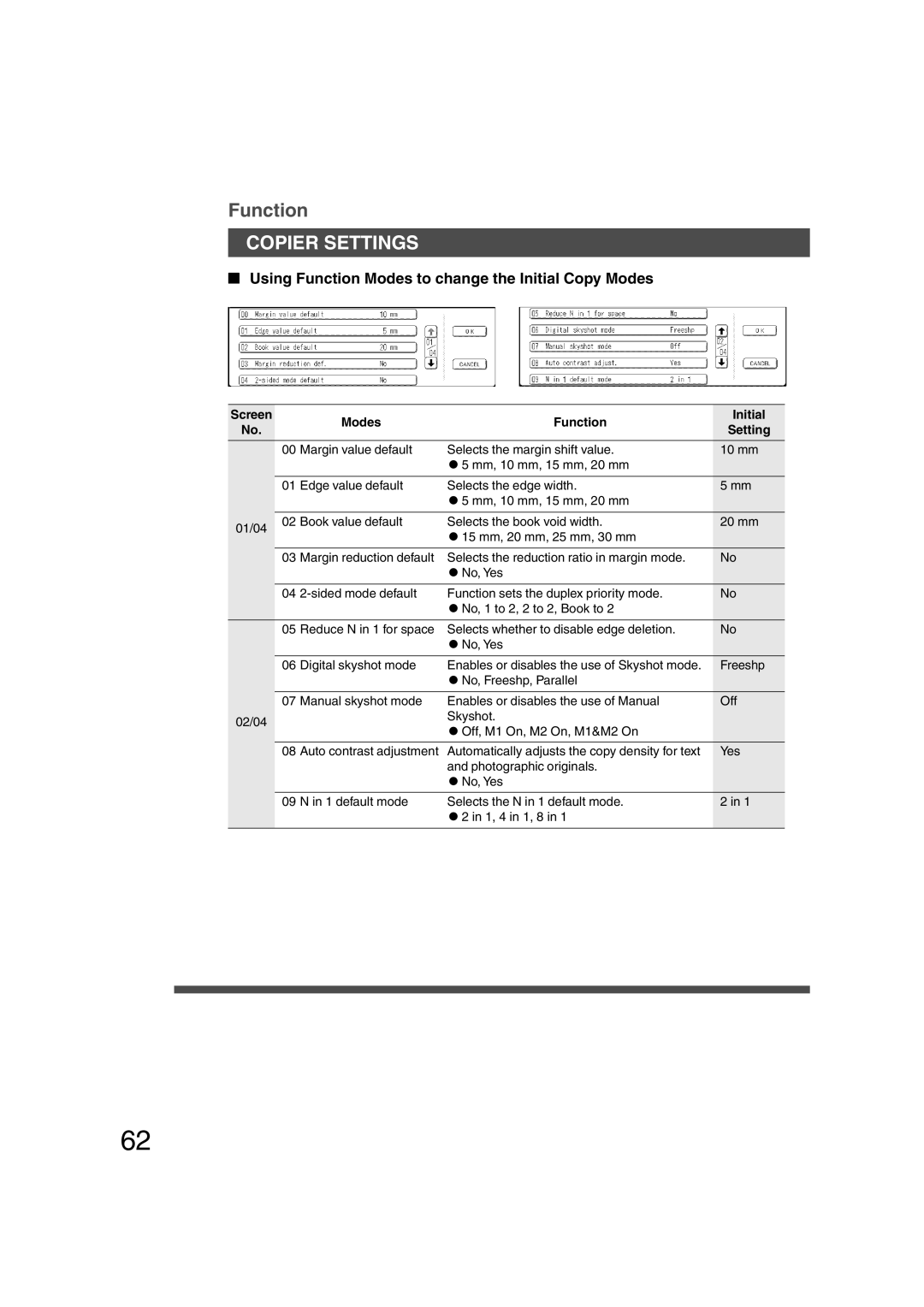 Panasonic DP-6010, DP-3510 manual Copier Settings 