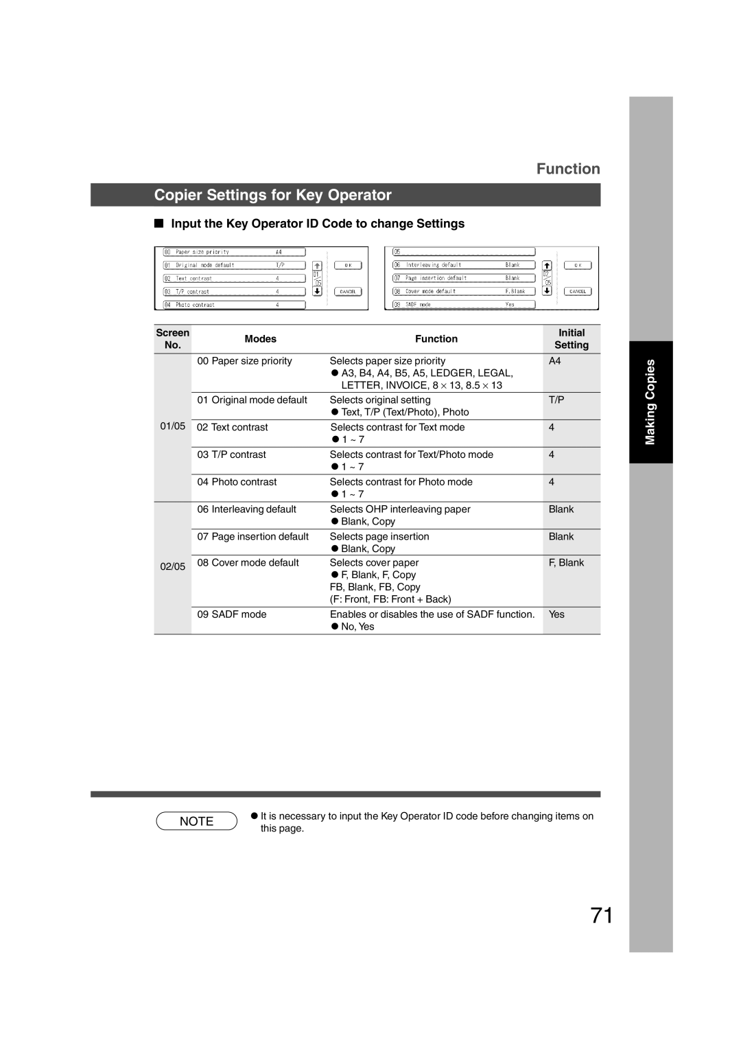 Panasonic DP-3510, DP-6010 manual Copier Settings for Key Operator 