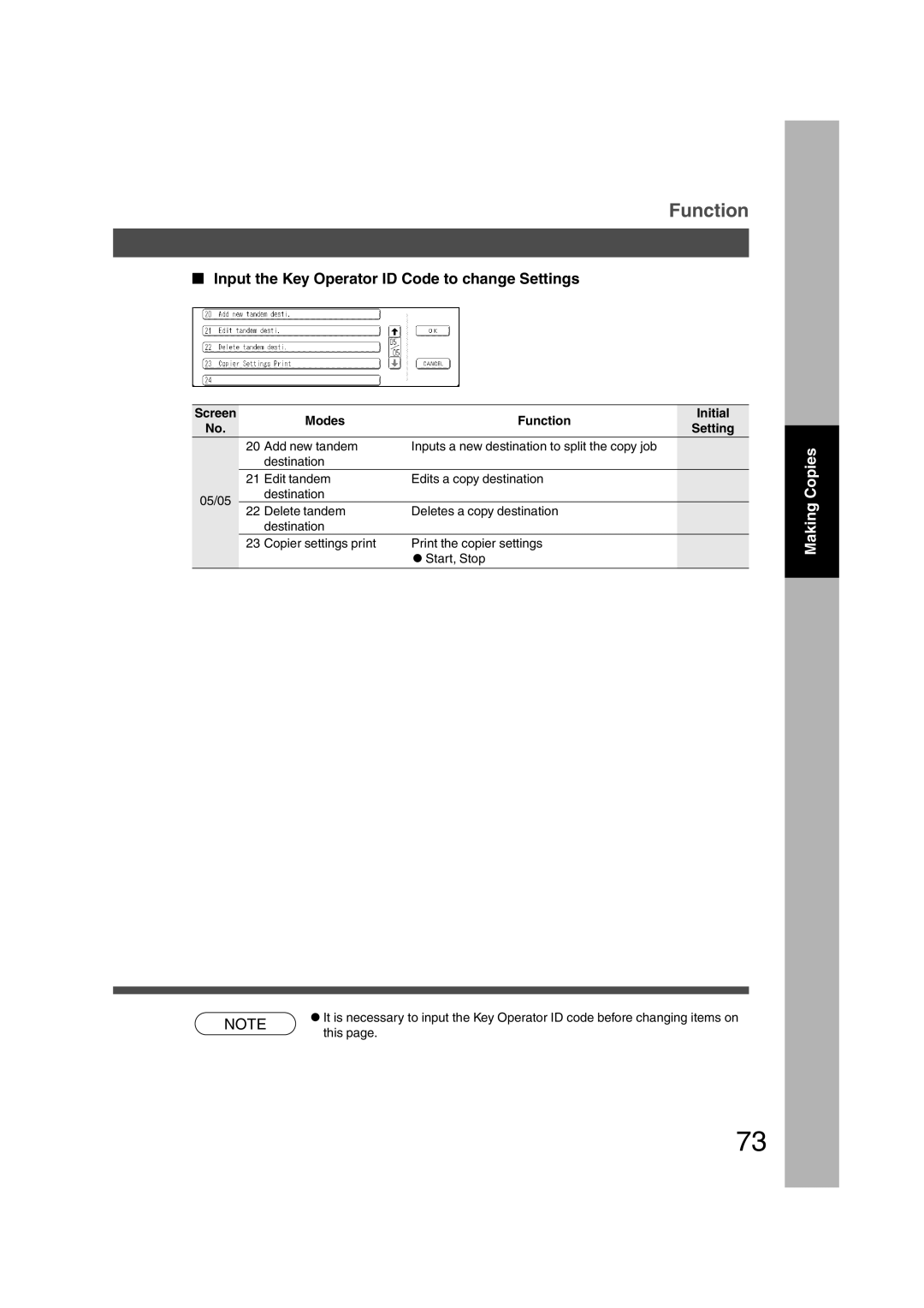 Panasonic DP-3510, DP-6010 manual Function 