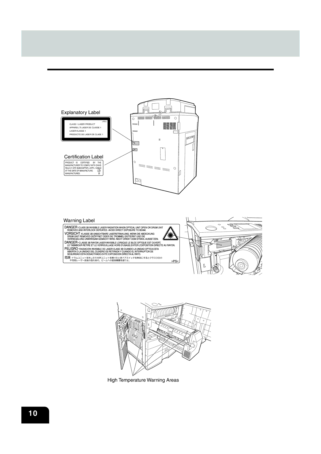 Panasonic DP-6530 manual High Temperature Warning Areas 