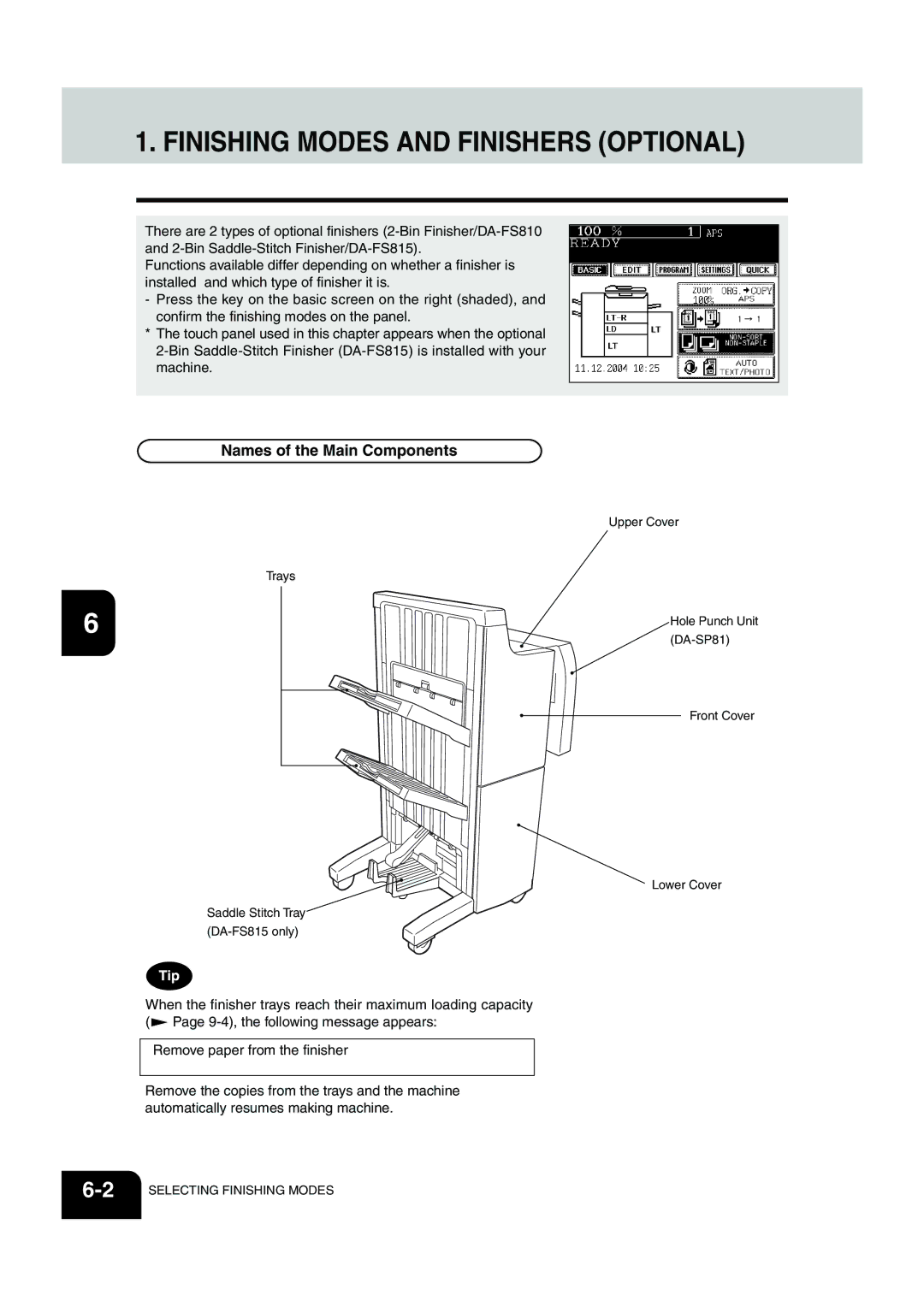 Panasonic DP-6530 manual Finishing Modes and Finishers Optional, Names of the Main Components 