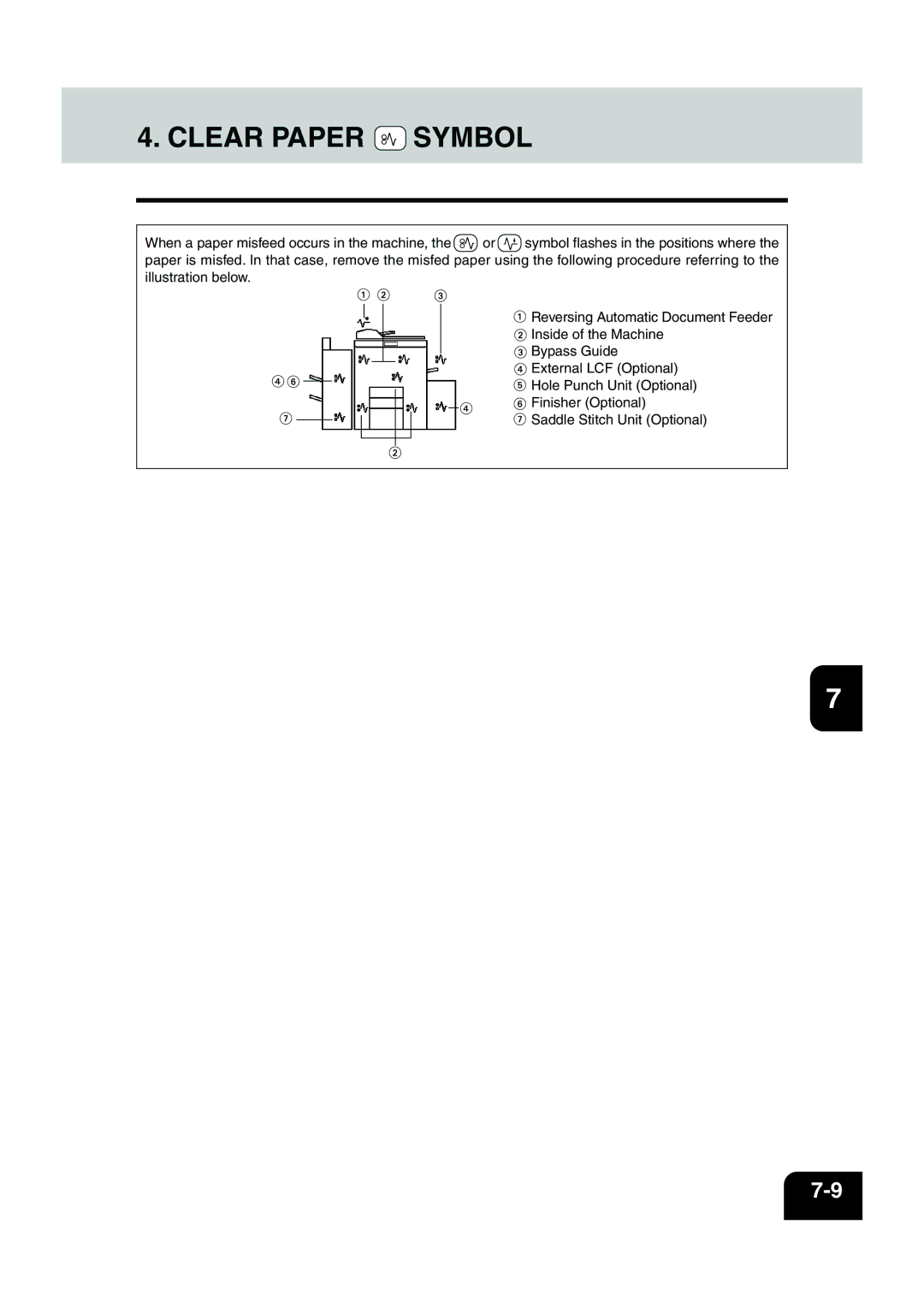 Panasonic DP-6530 manual Clear Paper Symbol 