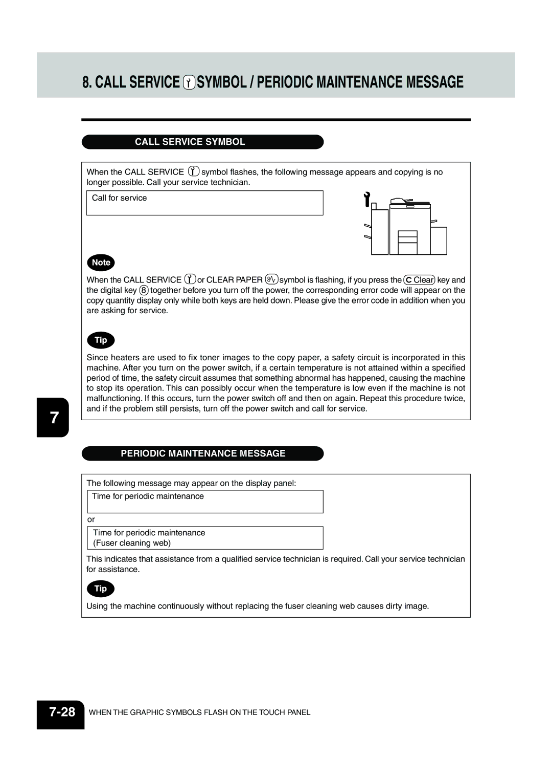 Panasonic DP-6530 manual Call Service Symbol / Periodic Maintenance Message 