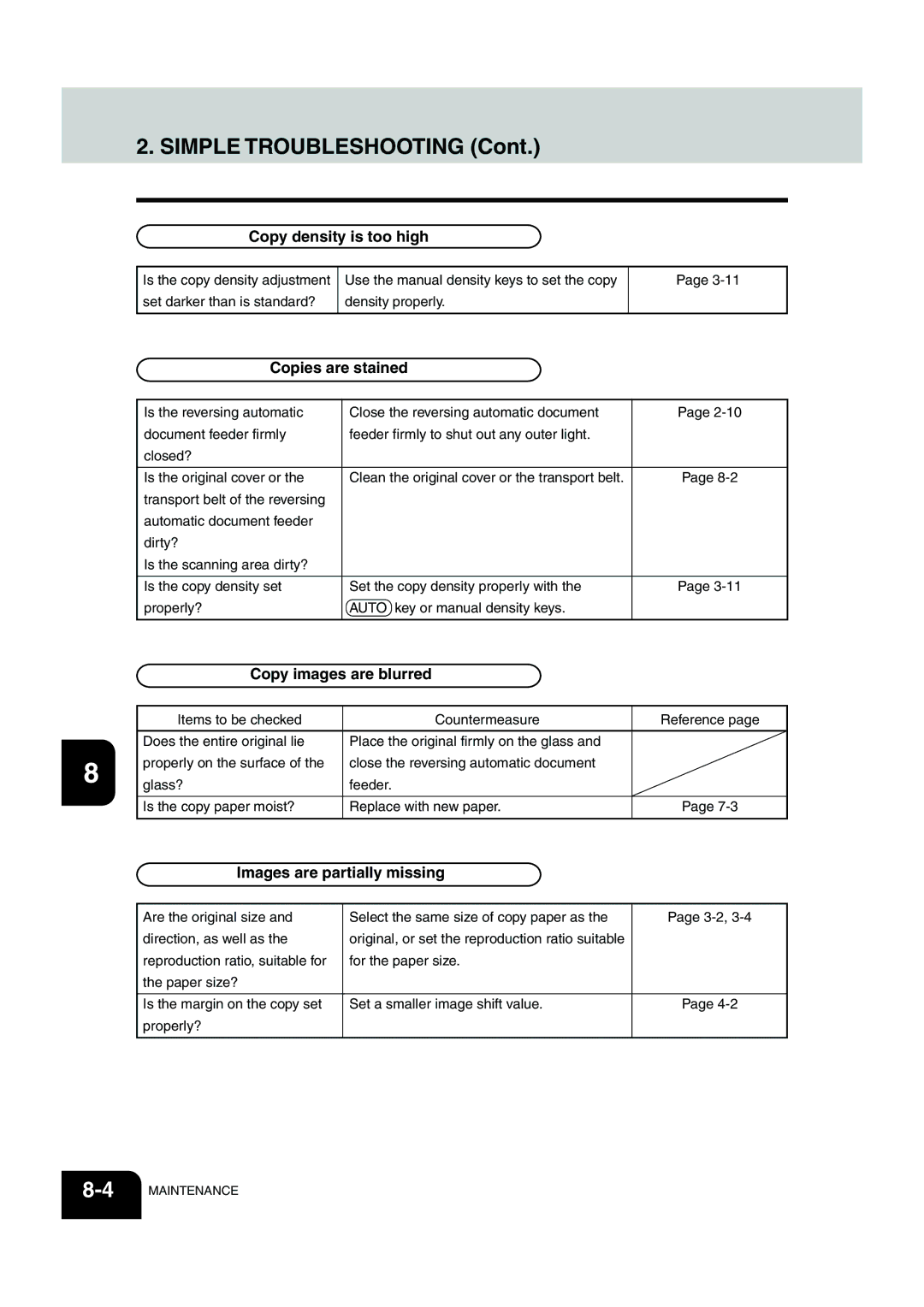 Panasonic DP-6530 manual Simple Troubleshooting, Copy density is too high, Copies are stained, Copy images are blurred 