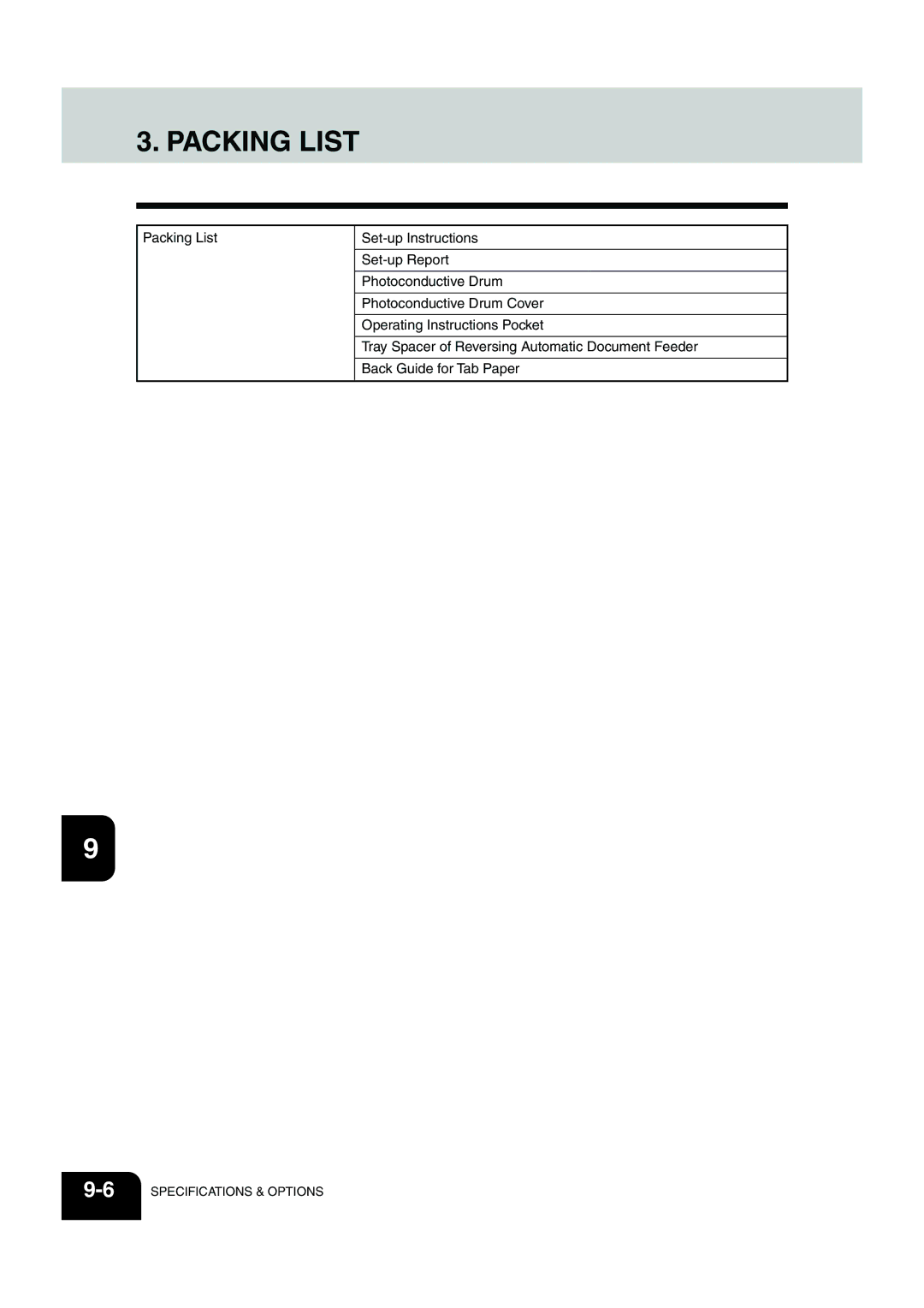 Panasonic DP-6530 manual Packing List 