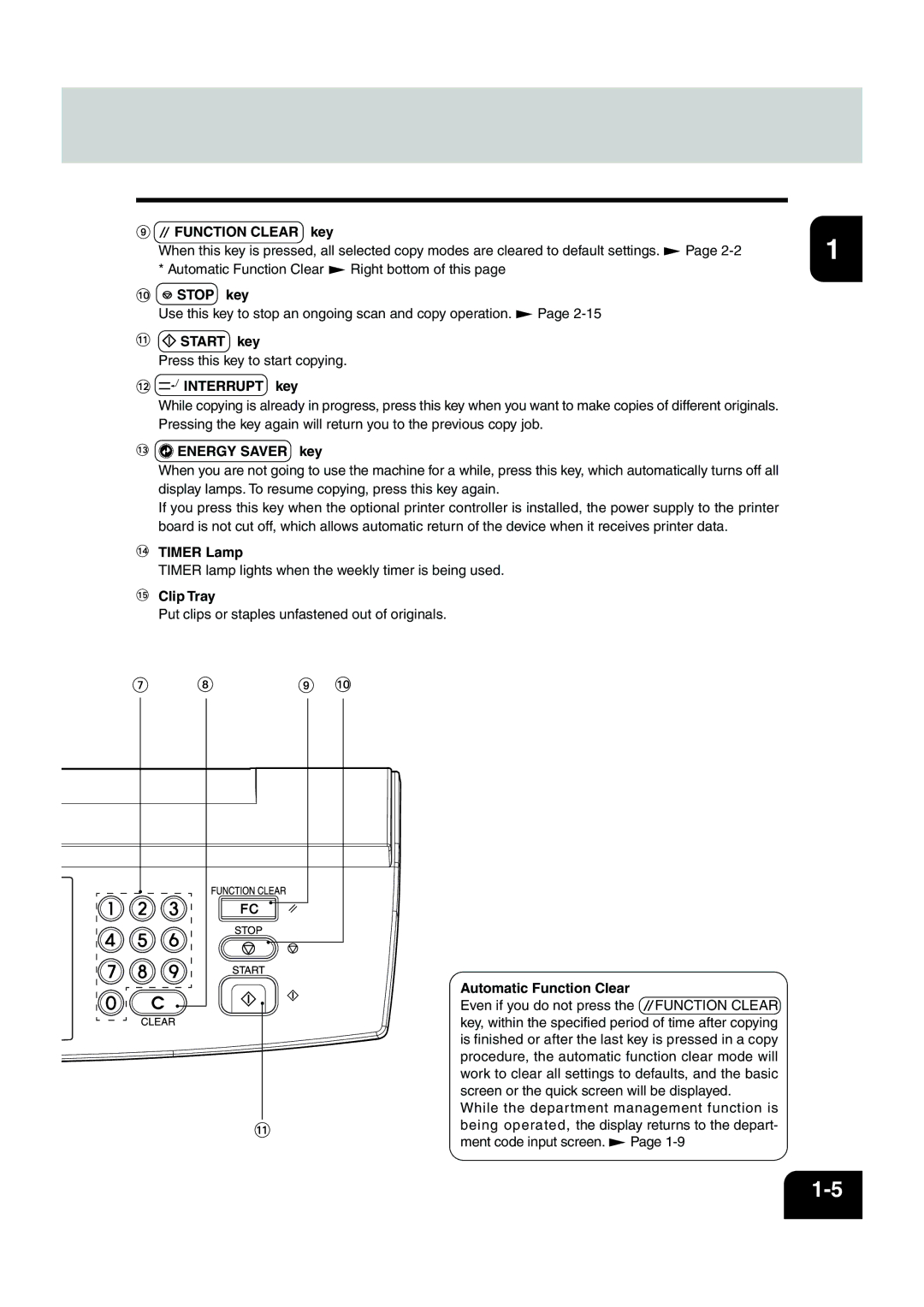 Panasonic DP-6530 manual Function Clear key, Stop key, Start key, Interrupt key, Energy Saver key, Timer Lamp, Clip Tray 