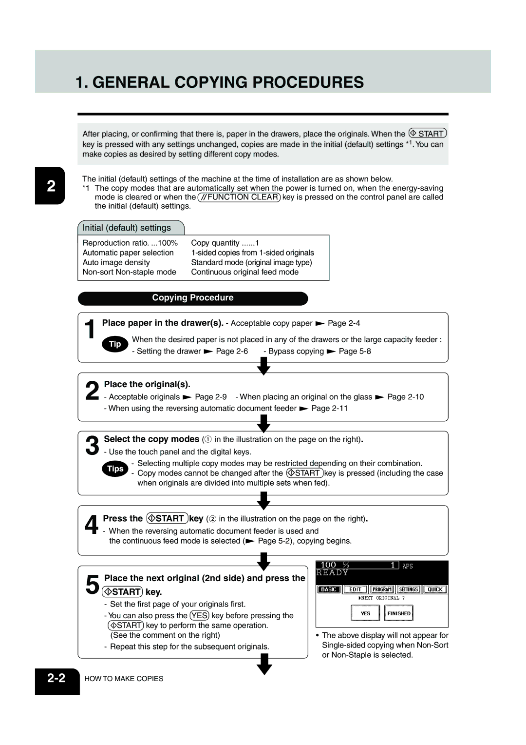 Panasonic DP-6530 manual General Copying Procedures 