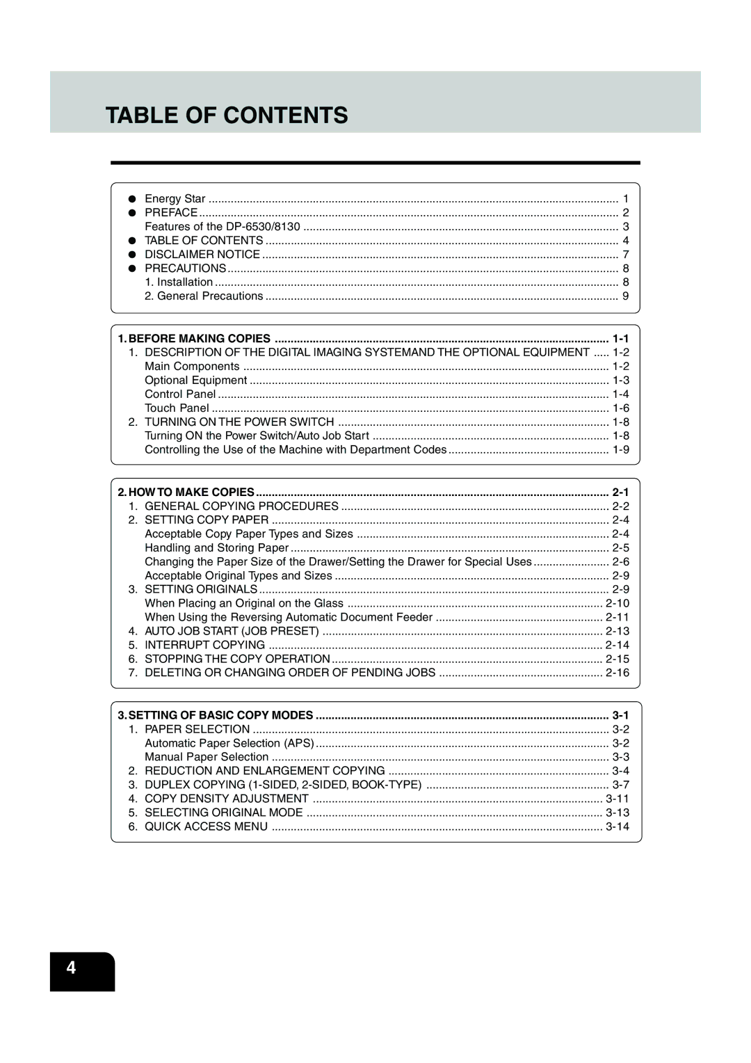 Panasonic DP-6530 manual Table of Contents 