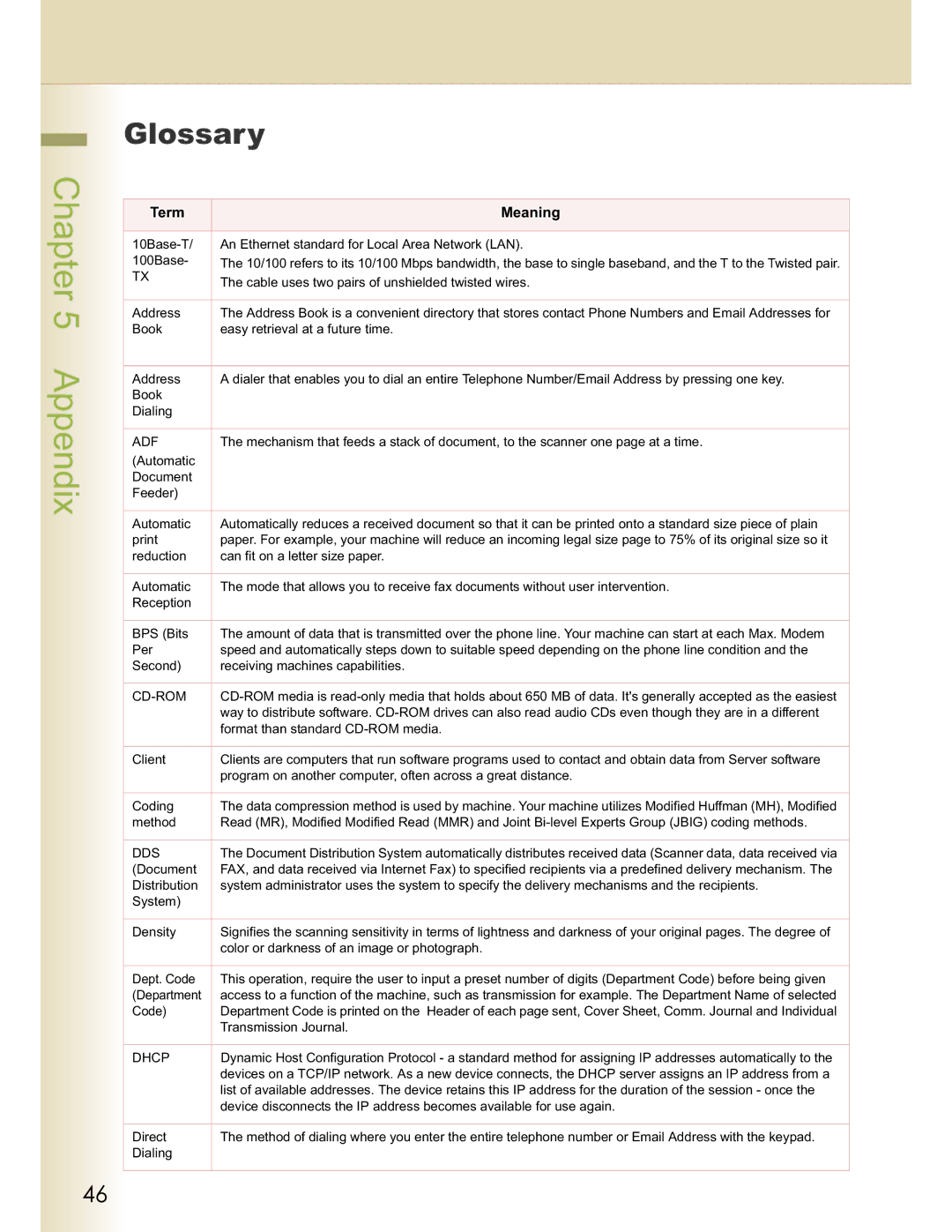 Panasonic DP-C322, DP-C262 operating instructions Appendix, Glossary 