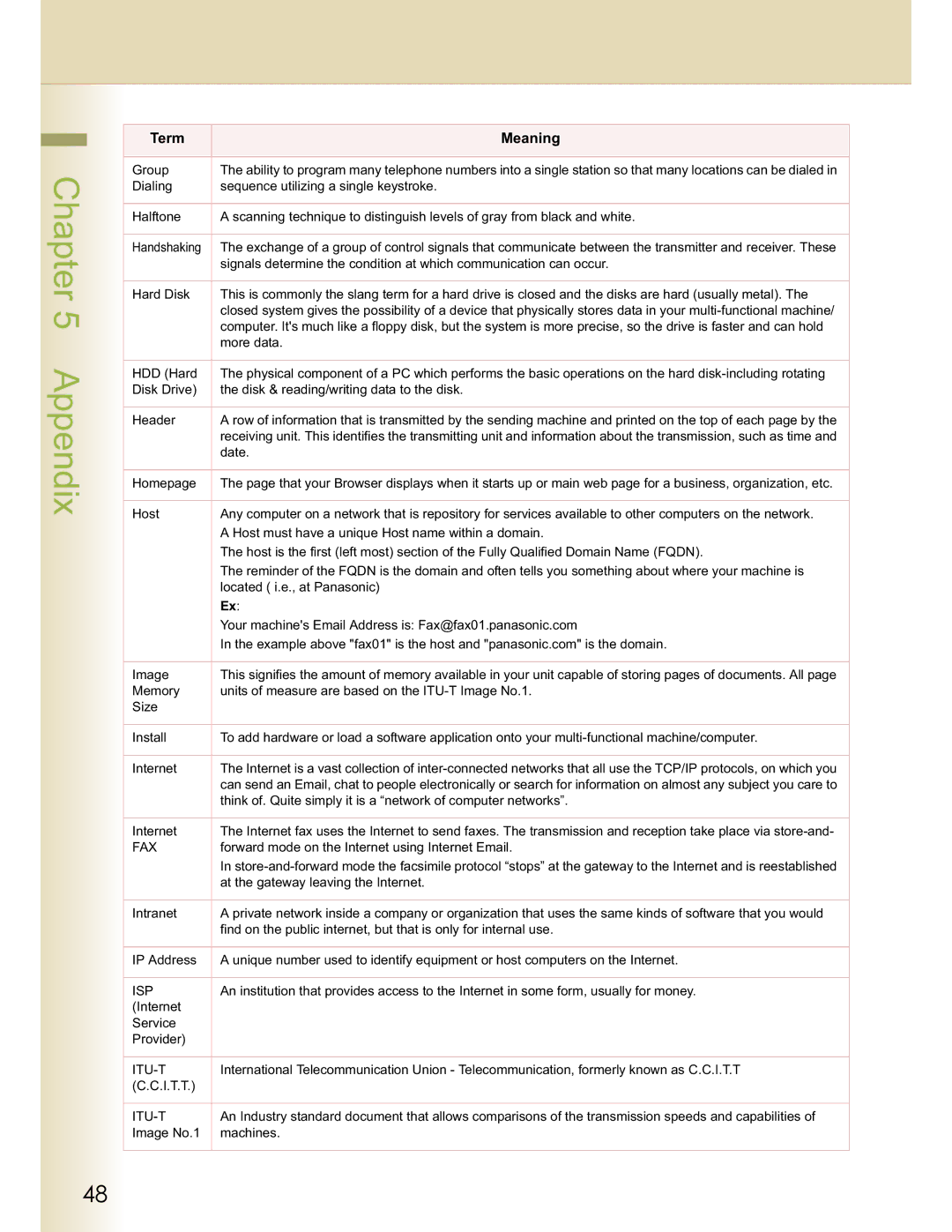 Panasonic DP-C322, DP-C262 operating instructions Itu-T 