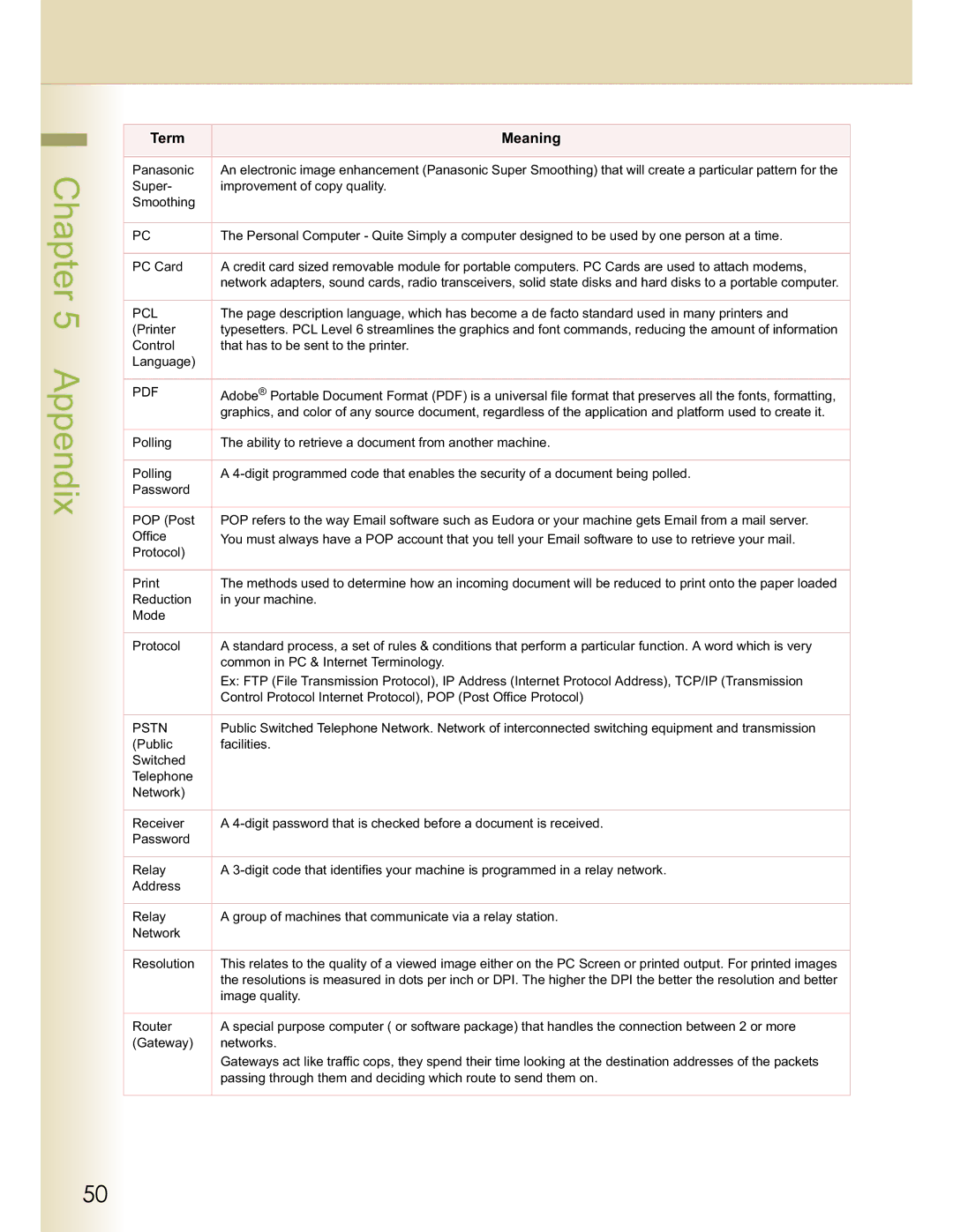 Panasonic DP-C322, DP-C262 operating instructions Pcl 