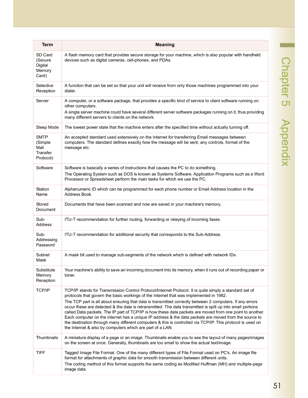 Panasonic DP-C262, DP-C322 operating instructions Tcp/Ip 