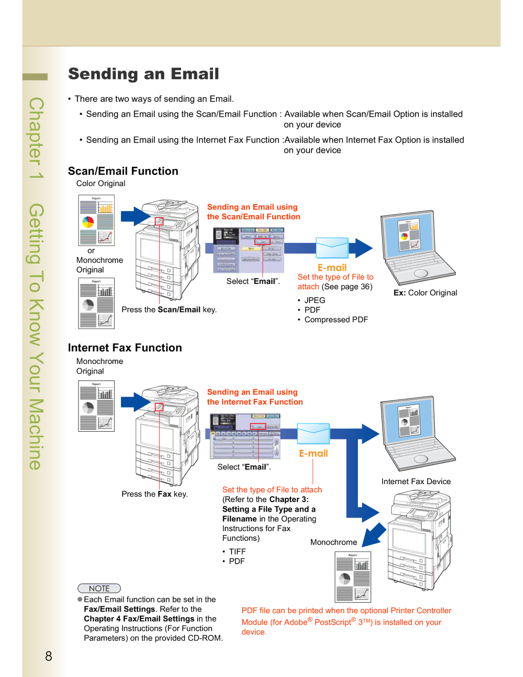 Panasonic DP-C322, DP-C262 operating instructions Getting To Know, Your Machine, Sending an Email 