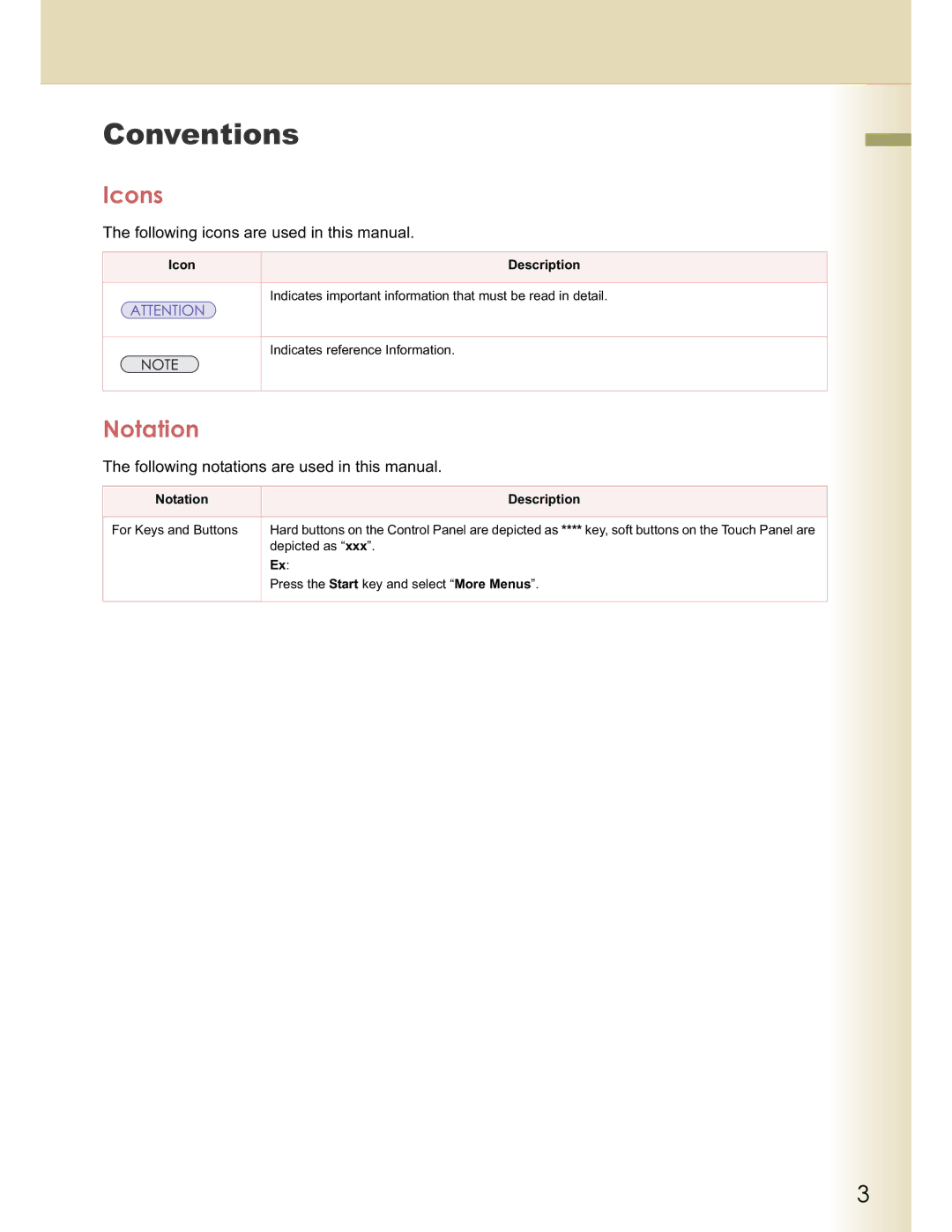 Panasonic DP-C323, DP-C354, DP-C264, DP-C263, DP-C213 manual Conventions, Icons, Notation 