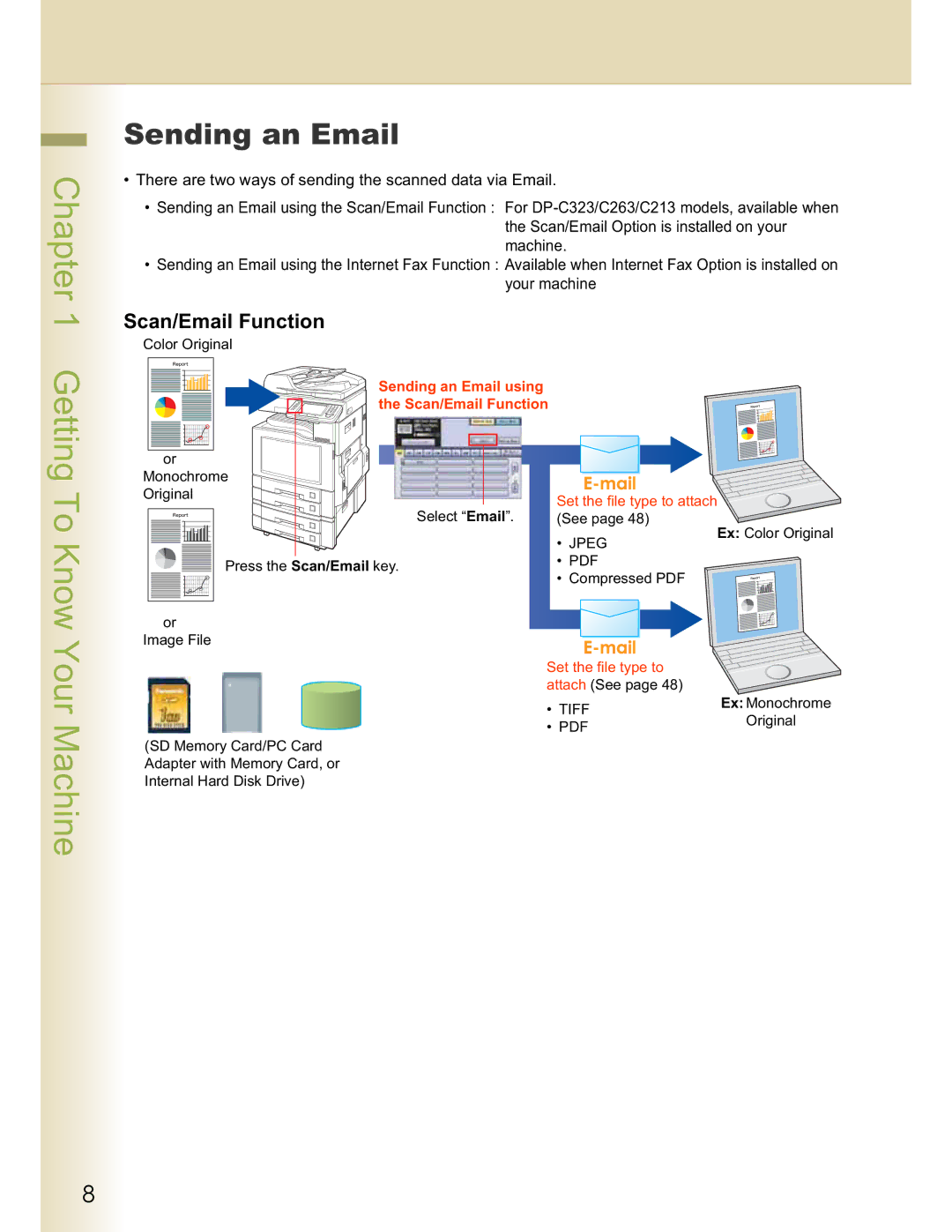 Panasonic DP-C323, DP-C354, DP-C264, DP-C263, DP-C213 manual Sending an Email, Scan/Email Function 