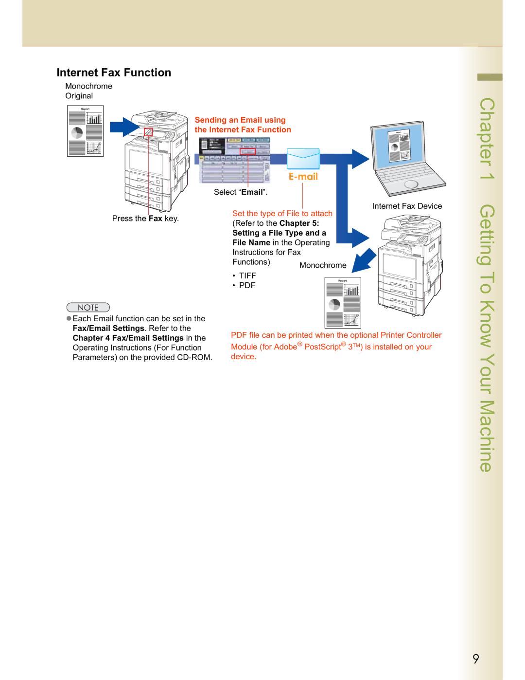 Panasonic DP-C213, DP-C354, DP-C264, DP-C263, DP-C323 manual Setting a File Type and a, Fax/Email Settings . Refer to 