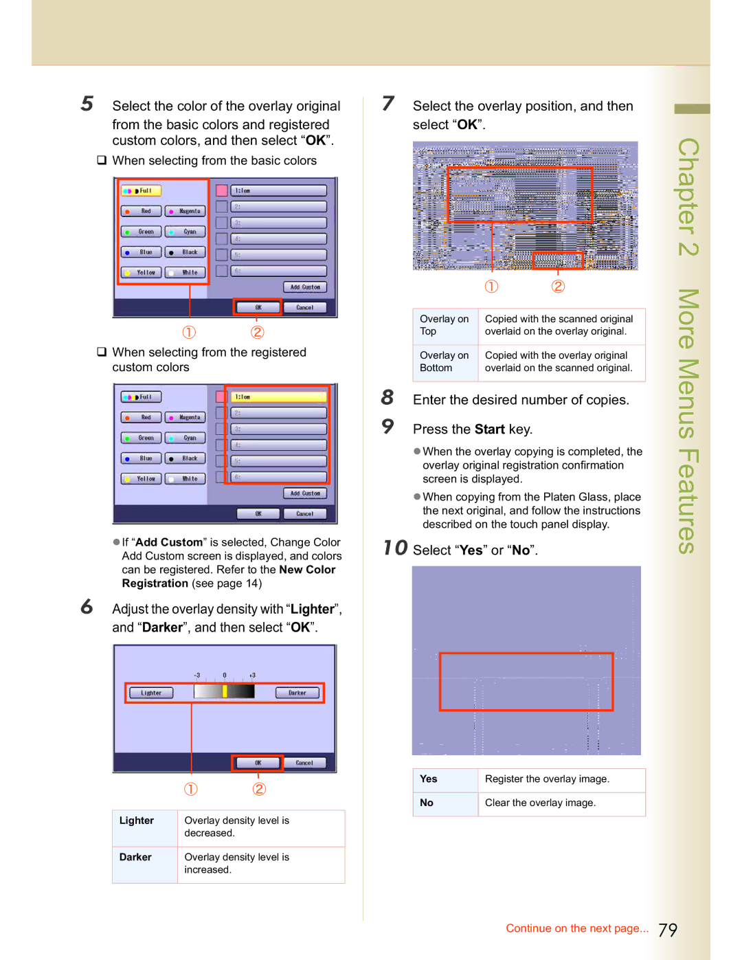 Panasonic C264, DP-C354 Select the overlay position, and then select OK, Press, Start key, Enter Desired number of copies 