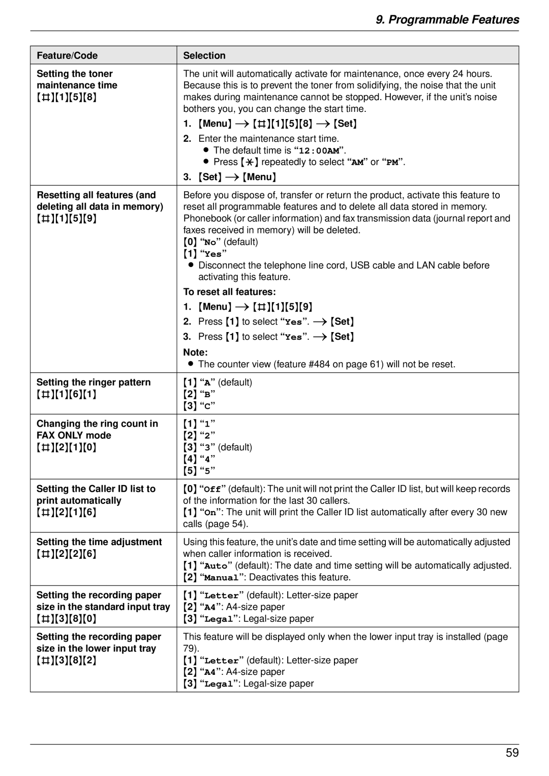 Panasonic DP-MB350 Faxes received in memory will be deleted, No default, Activating this feature, To reset all features 