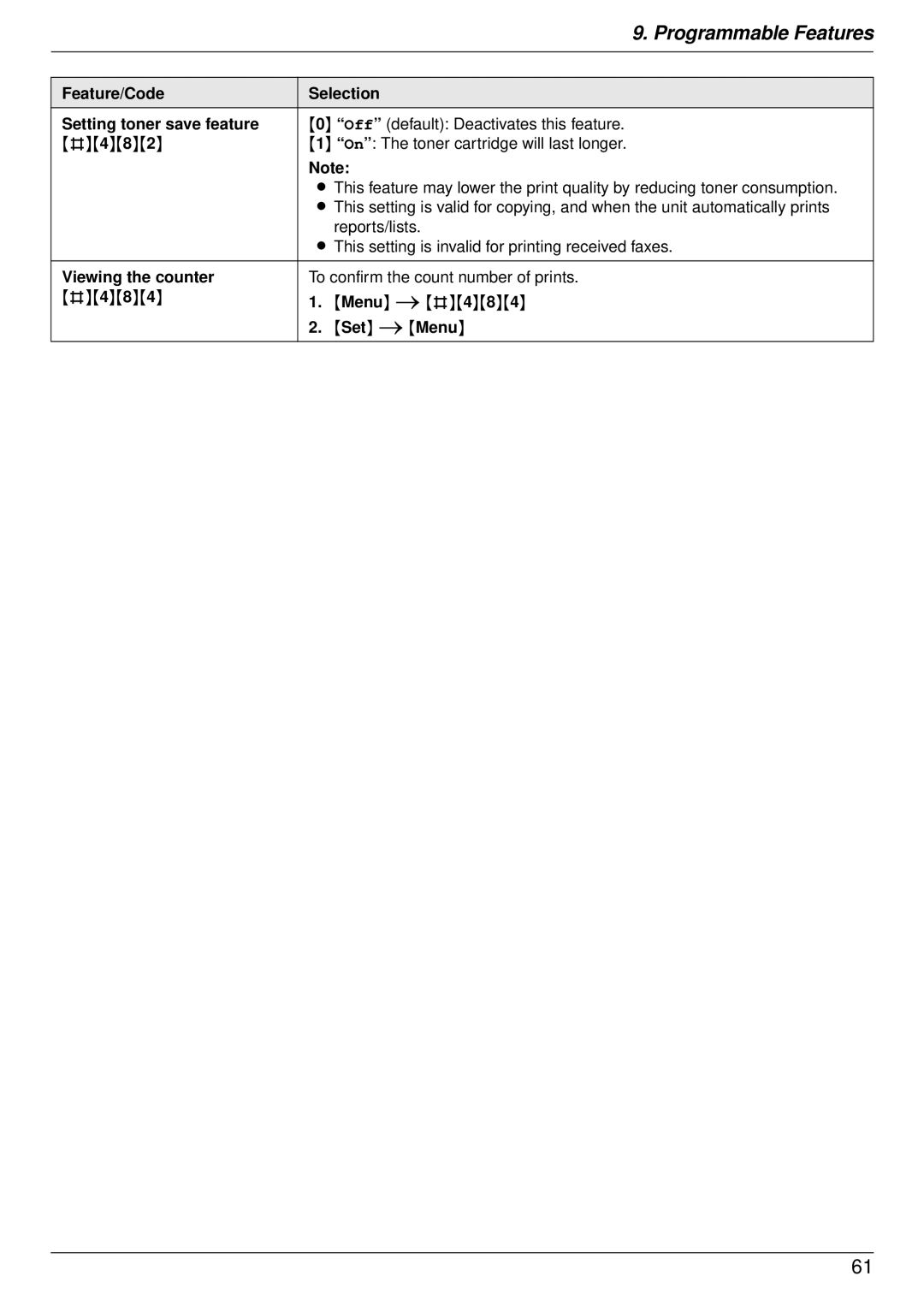 Panasonic DP-MB350 manual Programmable Features 