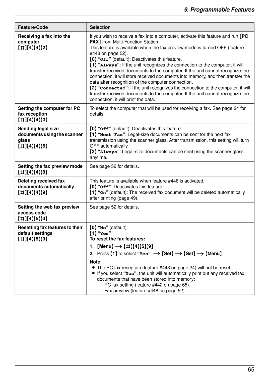 Panasonic DP-MB350 manual Data after recognition of the computer connection, Connection, it will print the data 