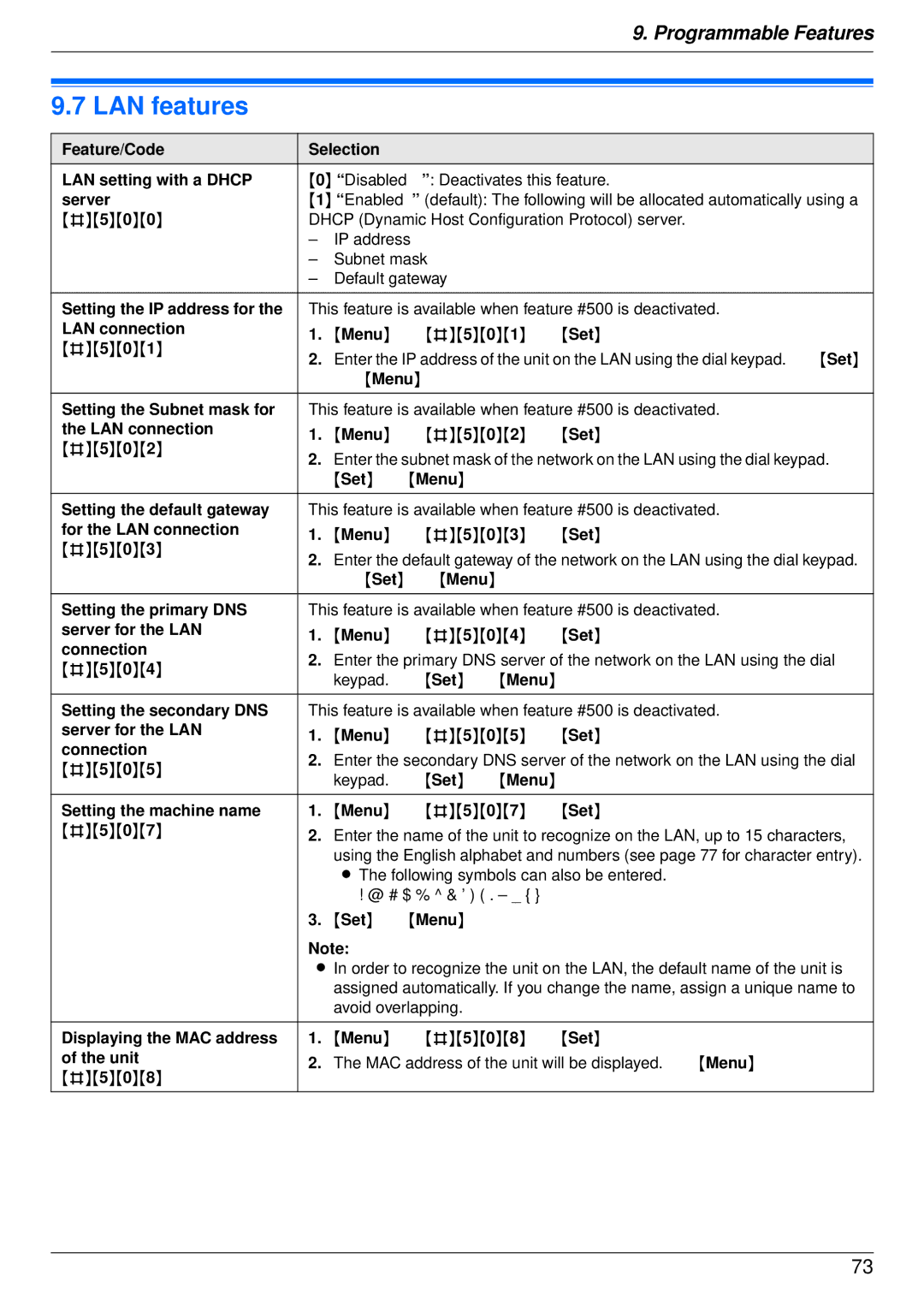 Panasonic DP-MB350 manual LAN features 