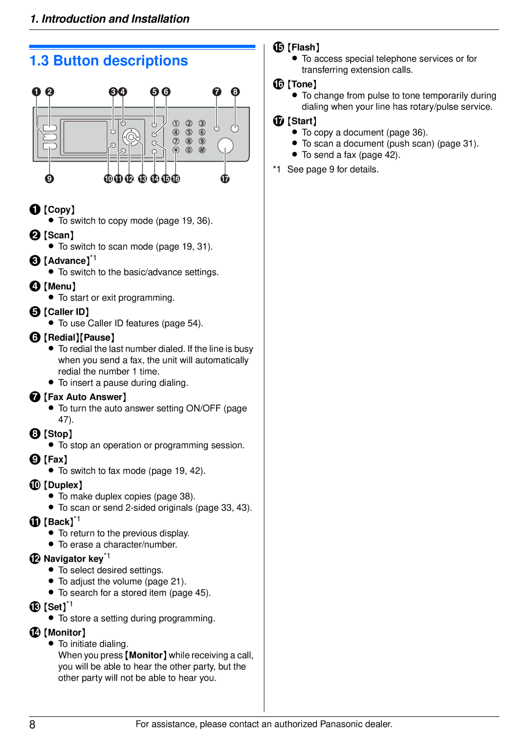 Panasonic DP-MB350 manual Button descriptions 