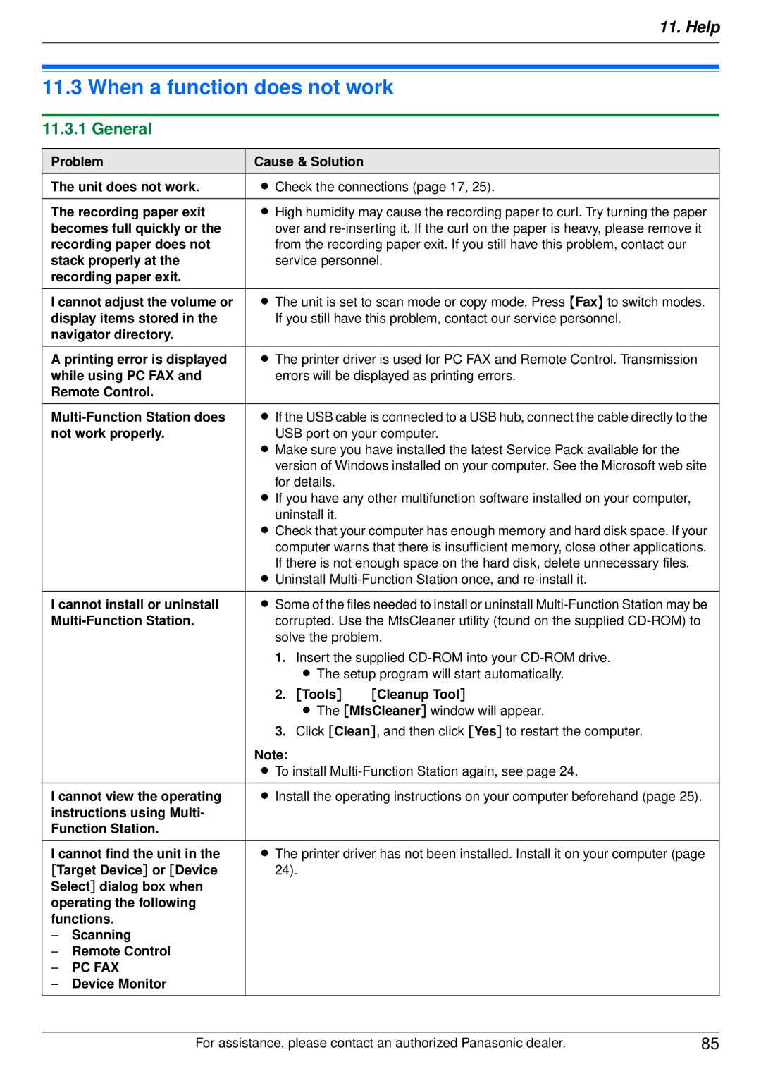 Panasonic DP-MB350 manual When a function does not work, General 