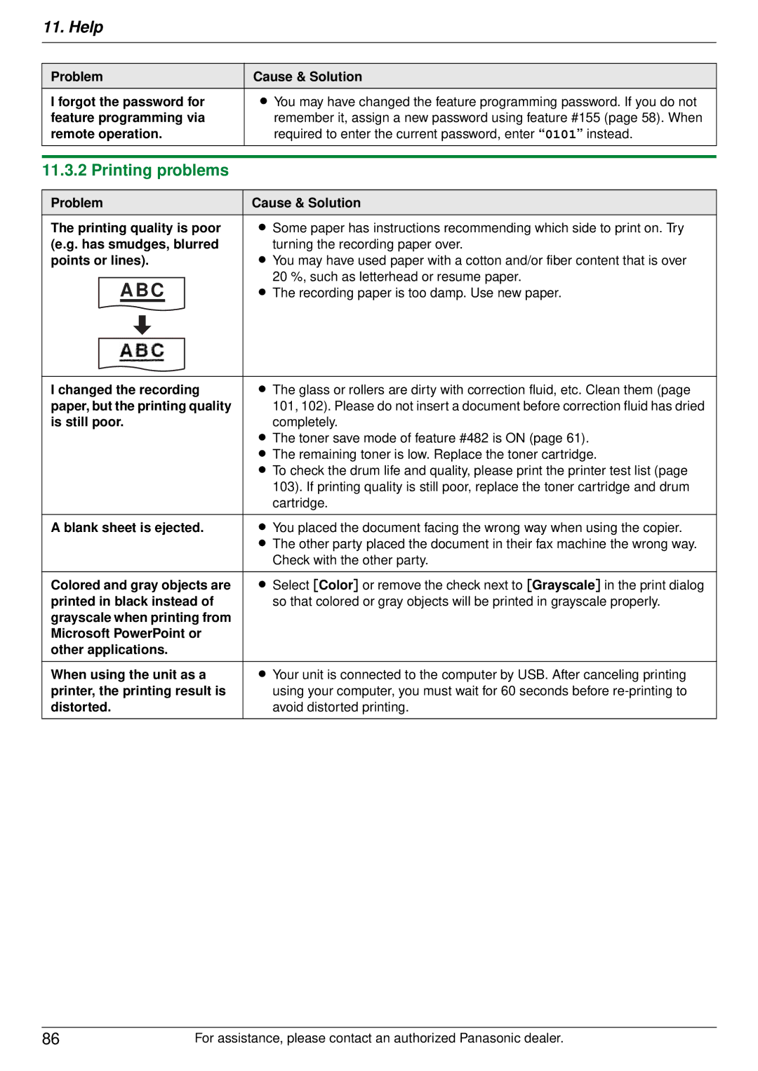 Panasonic DP-MB350 manual Printing problems 