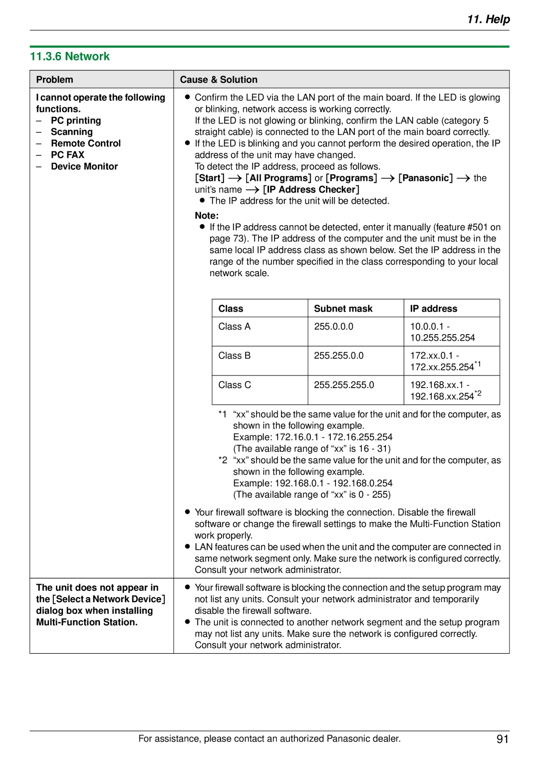 Panasonic DP-MB350 manual Network 