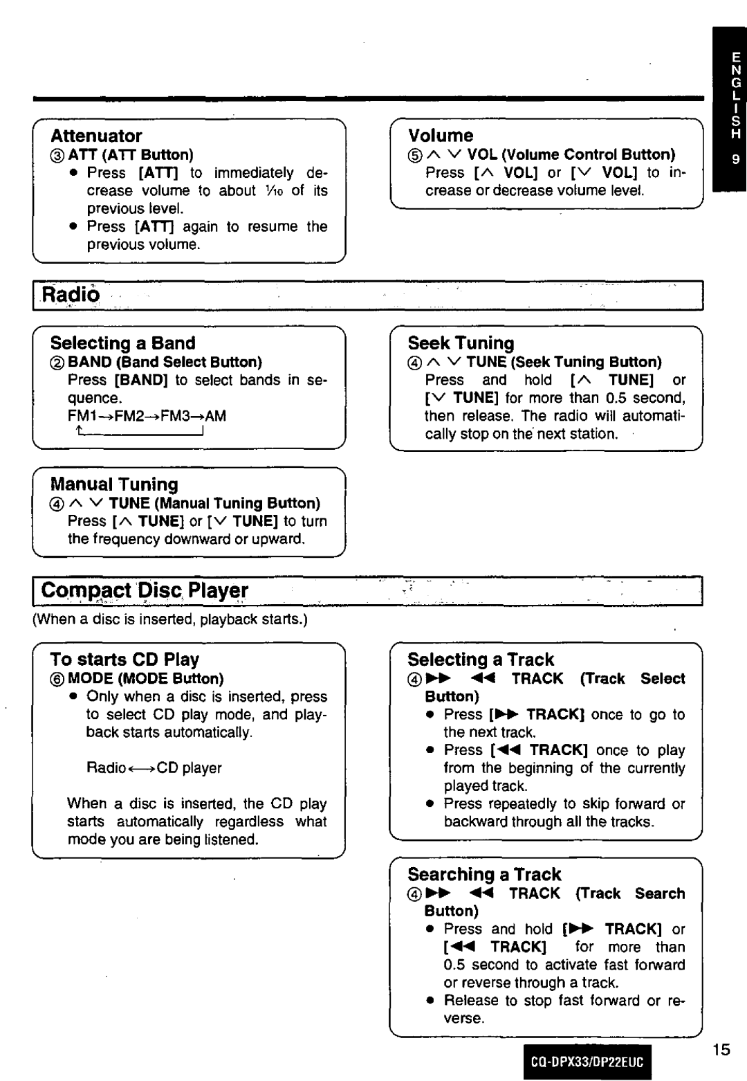 Panasonic DP22EUC manual