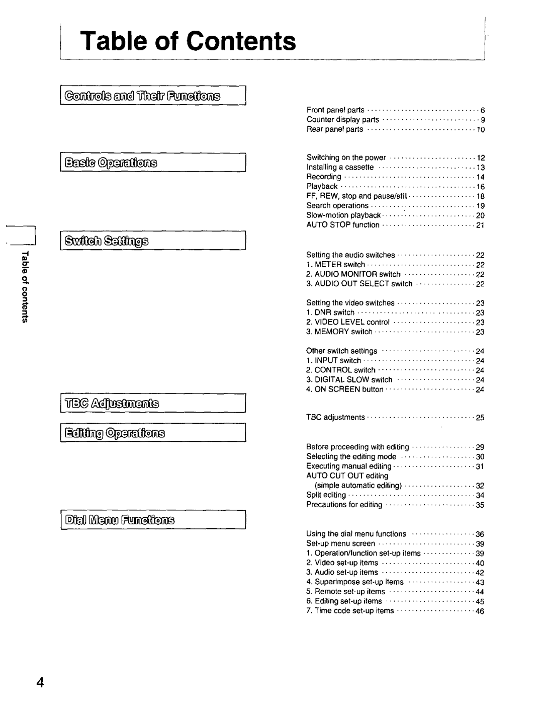 Panasonic DS850 manual 