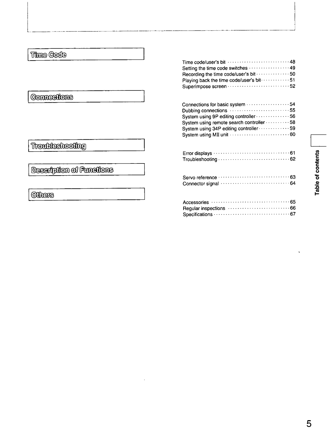 Panasonic DS850 manual 