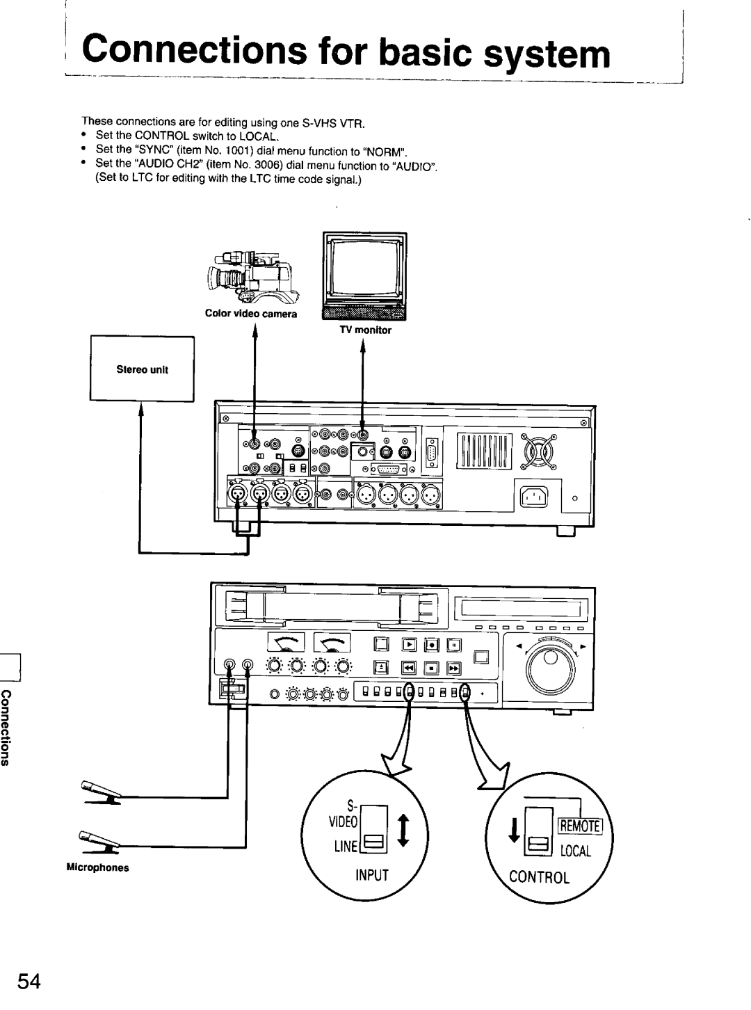 Panasonic DS850 manual 