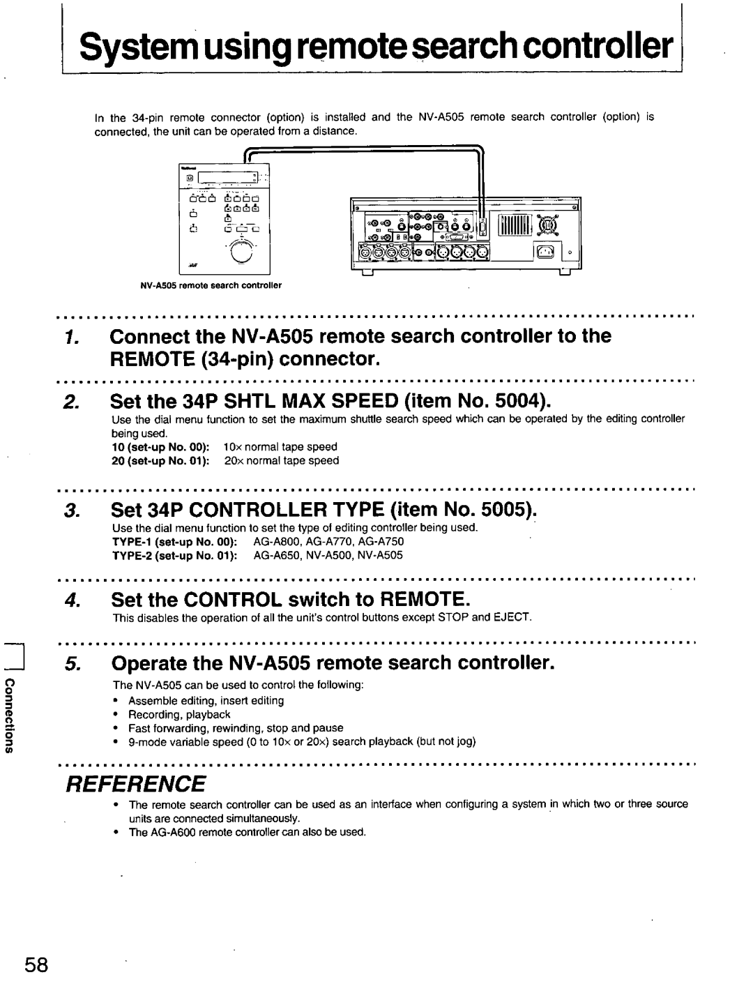 Panasonic DS850 manual 