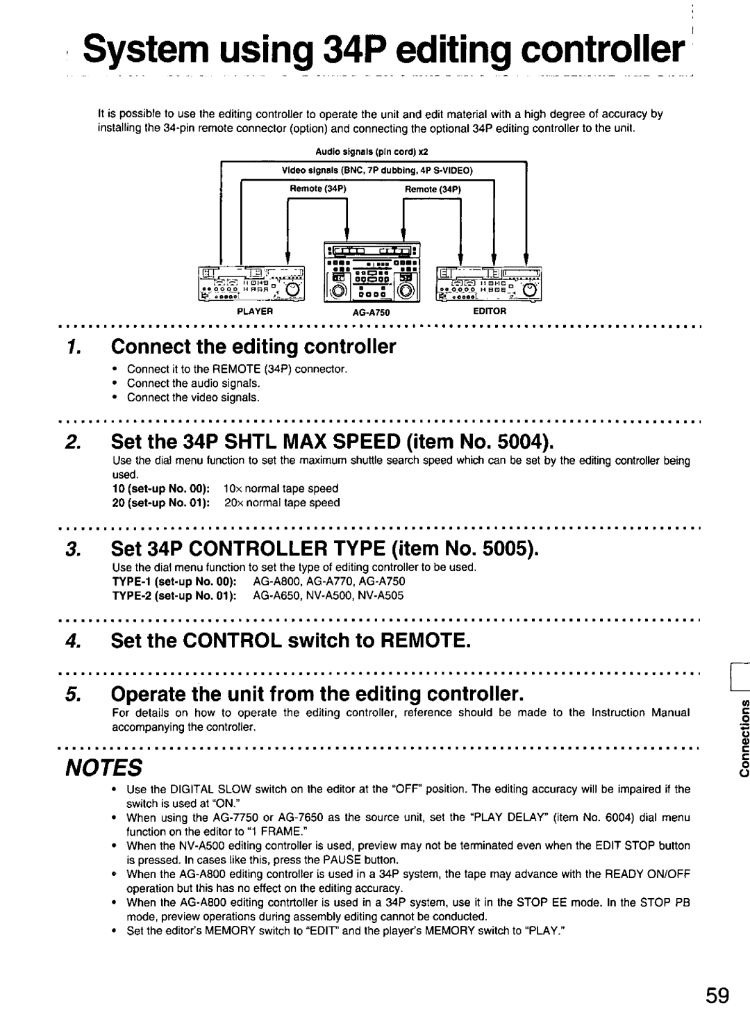 Panasonic DS850 manual 