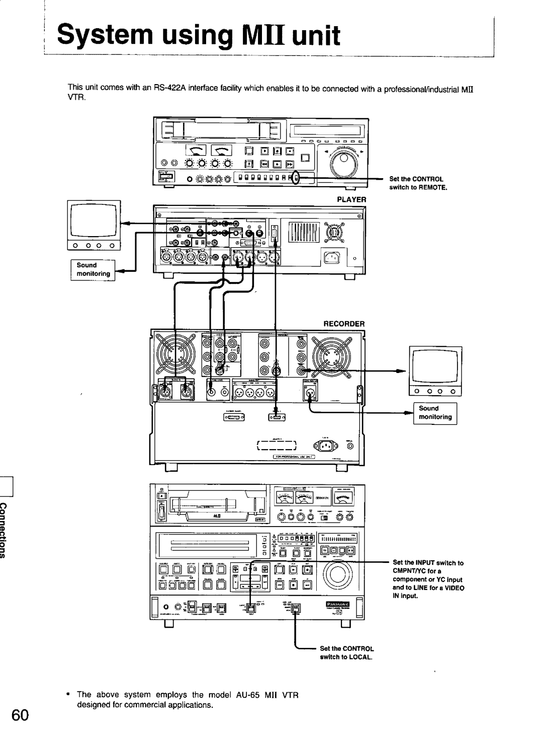 Panasonic DS850 manual 