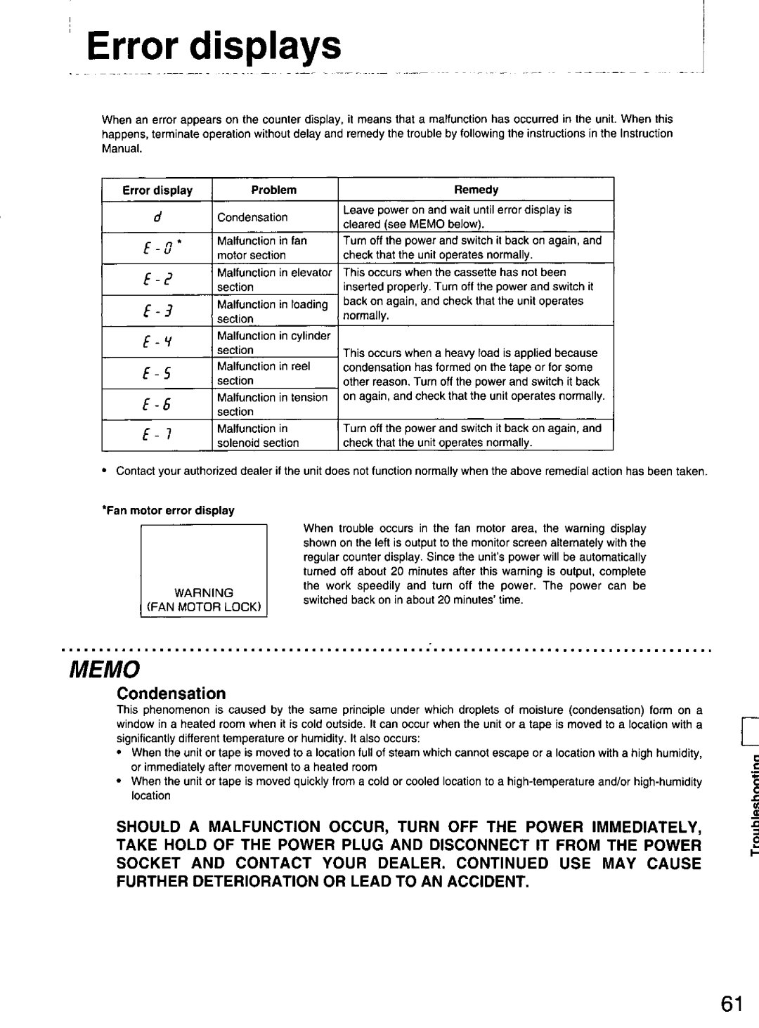 Panasonic DS850 manual 