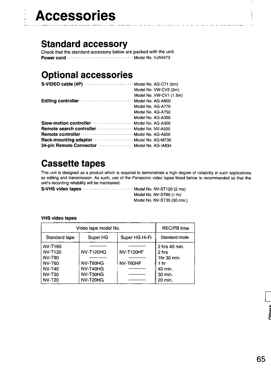 Panasonic DS850 manual 